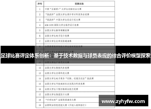 足球比赛评定体系创新：基于技术数据与球员表现的综合评价模型探索